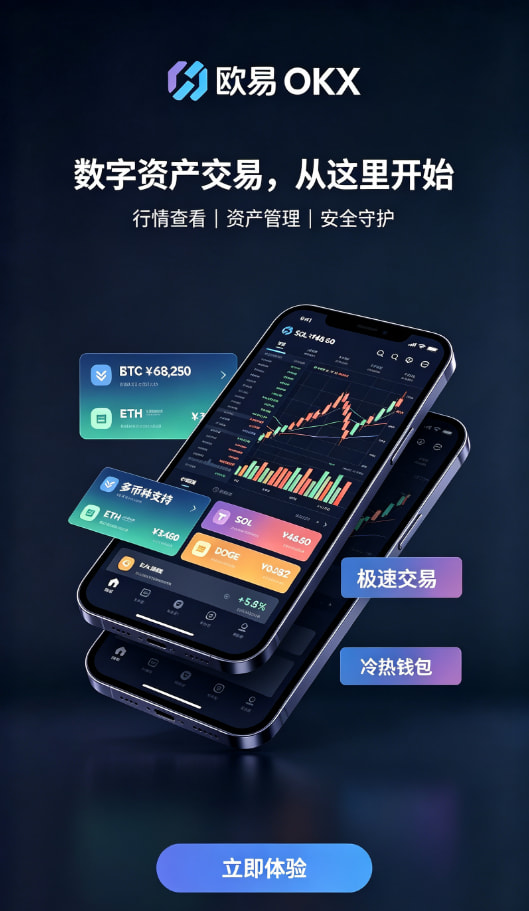 欧交易所App官网下载相关配图